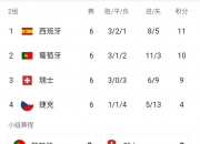 江南体育-奥地利击败捷克，晋级欧国联四强的简单介绍