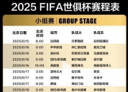 江南体育全站-世俱杯决赛时间及直播安排