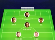 江南体育登录入口-世俱杯欧洲冠军球队阵容分析(世俱杯欧冠冠军要参加几场比赛)