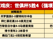 江南体育网页版-蒙特雷防线协作提升，力求限制攻击(蒙特雷会口)