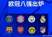 江南体育网站-关于世俱杯8强丰厚奖金3.95亿美元！皇马第1，拜仁第2，大巴黎第3的信息
