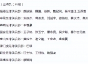 江南体育登录入口-神秘25人名单星空体育揭晓，国足东亚杯梦之队即将启程！的简单介绍