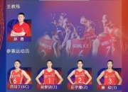 江南体育网站-女排世联赛-龚翔宇遭争议爆头吴梦洁25分复仇造6连胜