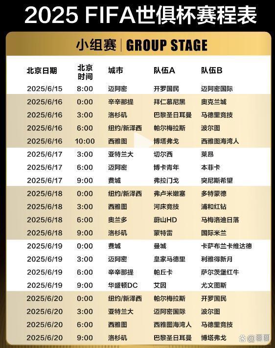 世俱杯决赛时间及直播安排