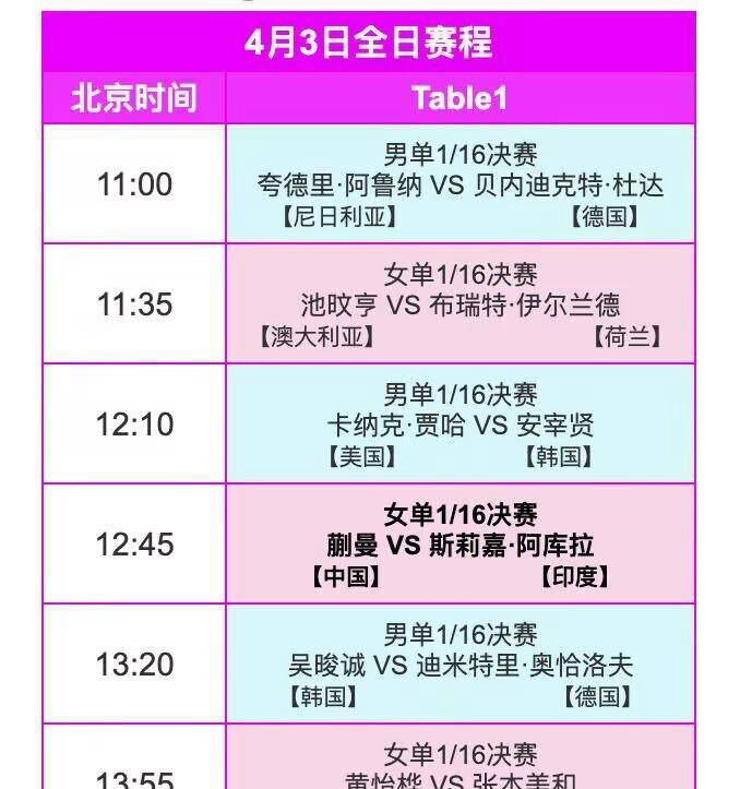 世俱杯决赛时间及直播安排