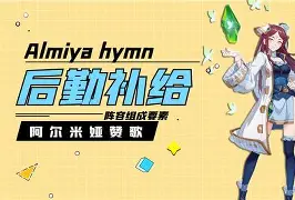 包含阿尔艾因阵容磨合加速，迎接严峻挑战的词条