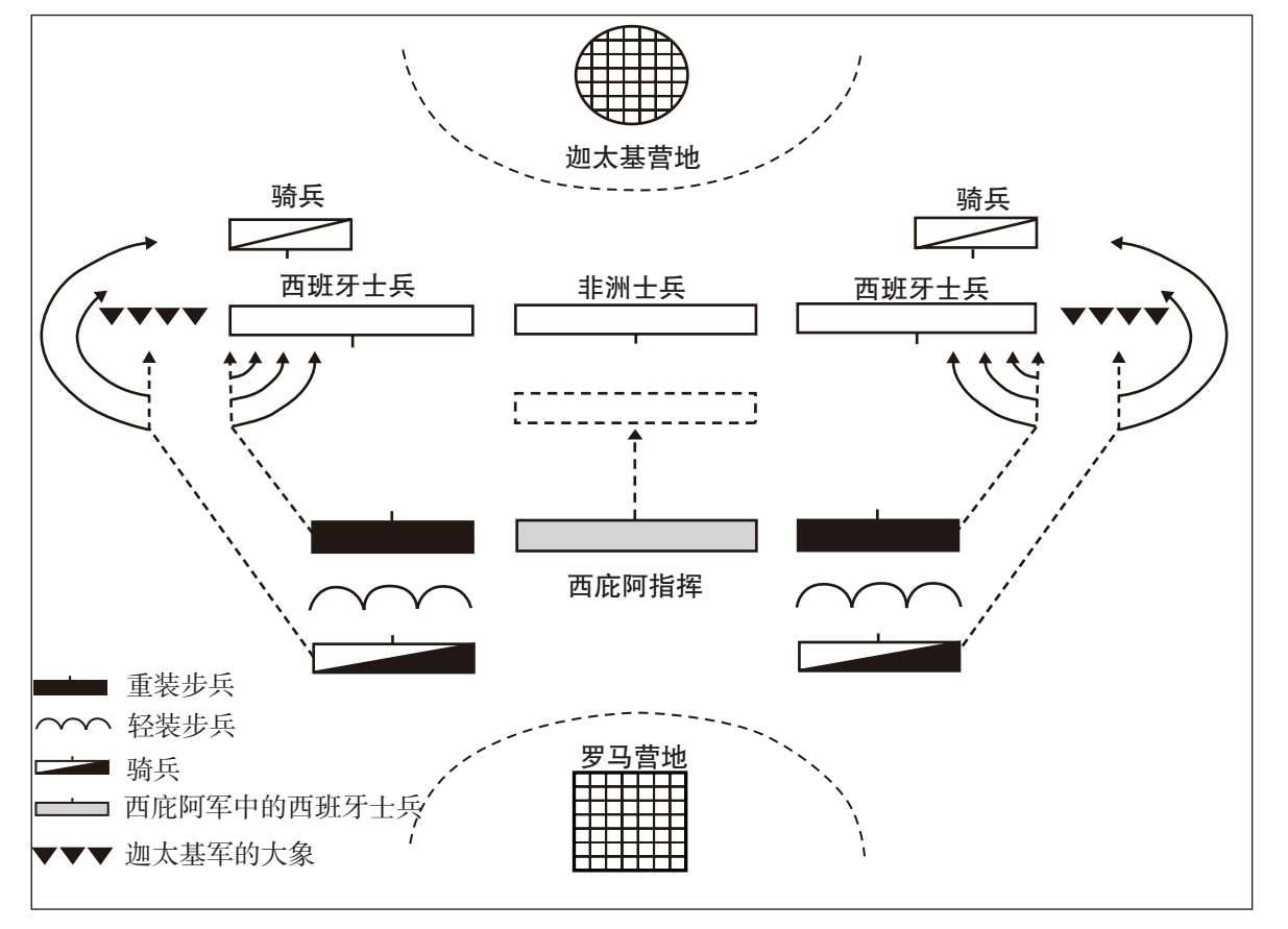 阿尔希拉尔战术布置详解，主帅重点强调防守反击(阿尔希拉尔足球俱乐部)