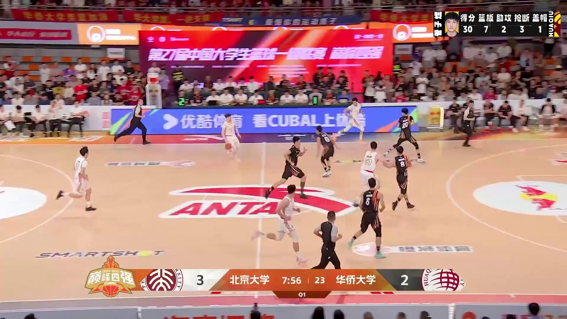 管子煜30+7率北大夺冠大学退役将加盟广州打CBA+曾获星锐赛MVP的简单介绍
