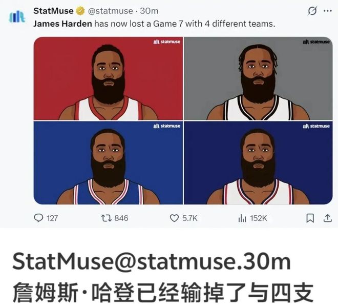 快船队无意续约哈登，认为哈登不是夺冠核心