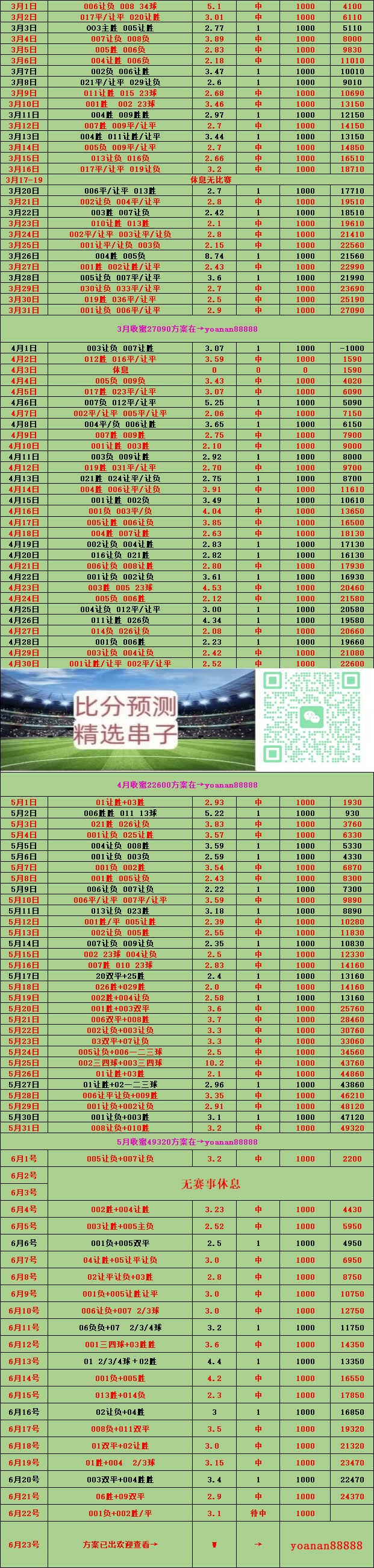 西雅图海湾者伤病名单更新，关键球员状态备受关注