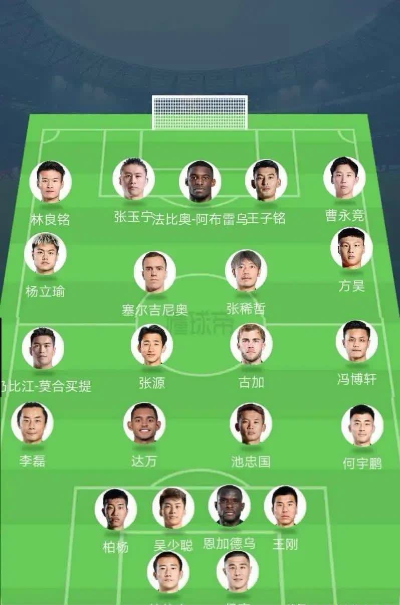 亚冠MVP成国安夏窗首笔签约！已提前来到俱乐部，曾是冠军队主力的简单介绍