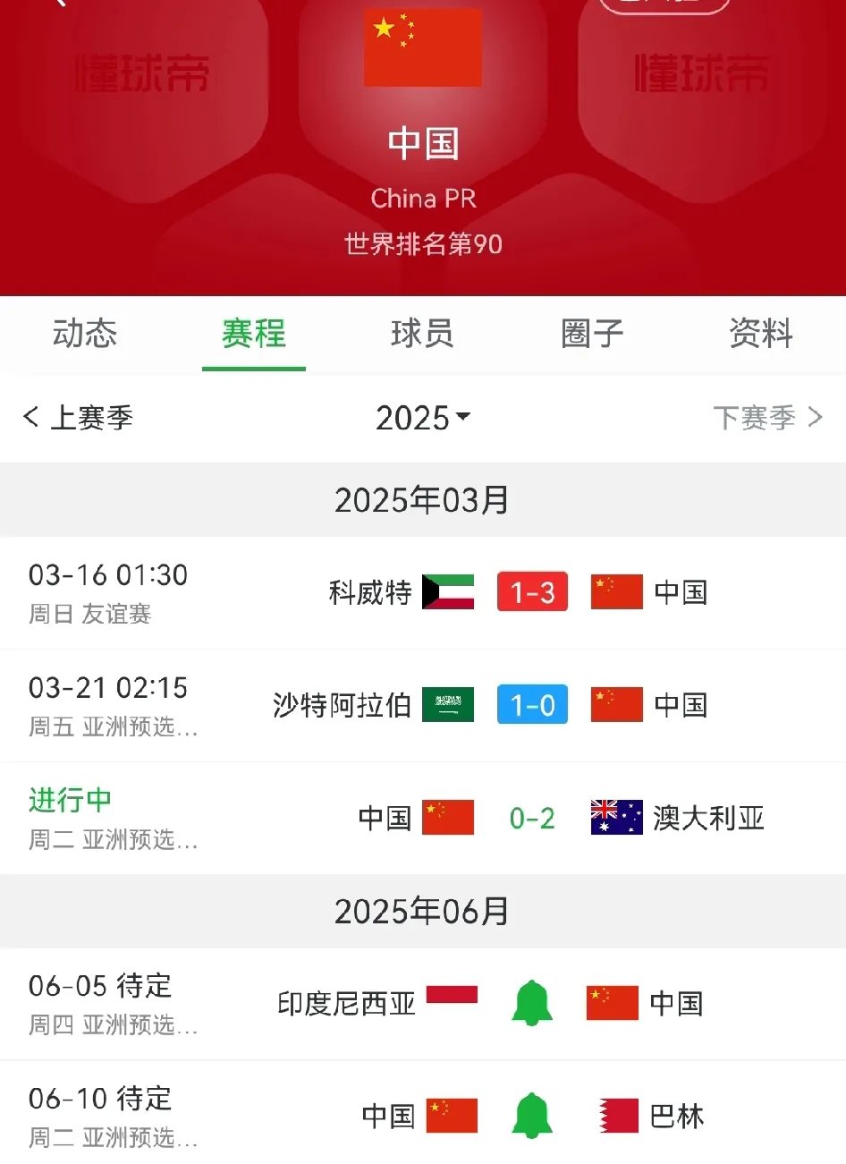 关于就在刚刚！国足传来2个好消息，张路大胆预测：国足2038小组出线的信息