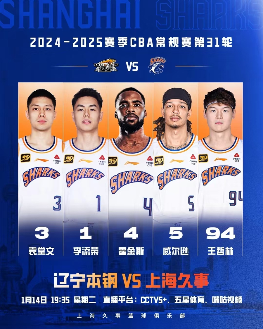 弗格32分辽宁终结上海16连胜江苏不敌新疆