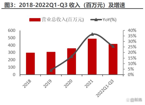 浙江蓄势而动，目标北京大核，前四之争白热化？
