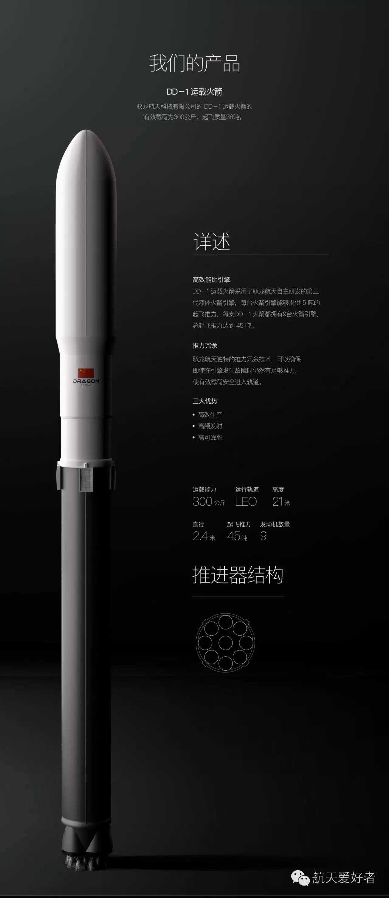 火箭欲逆袭晋级，若何草创经验再度取胜