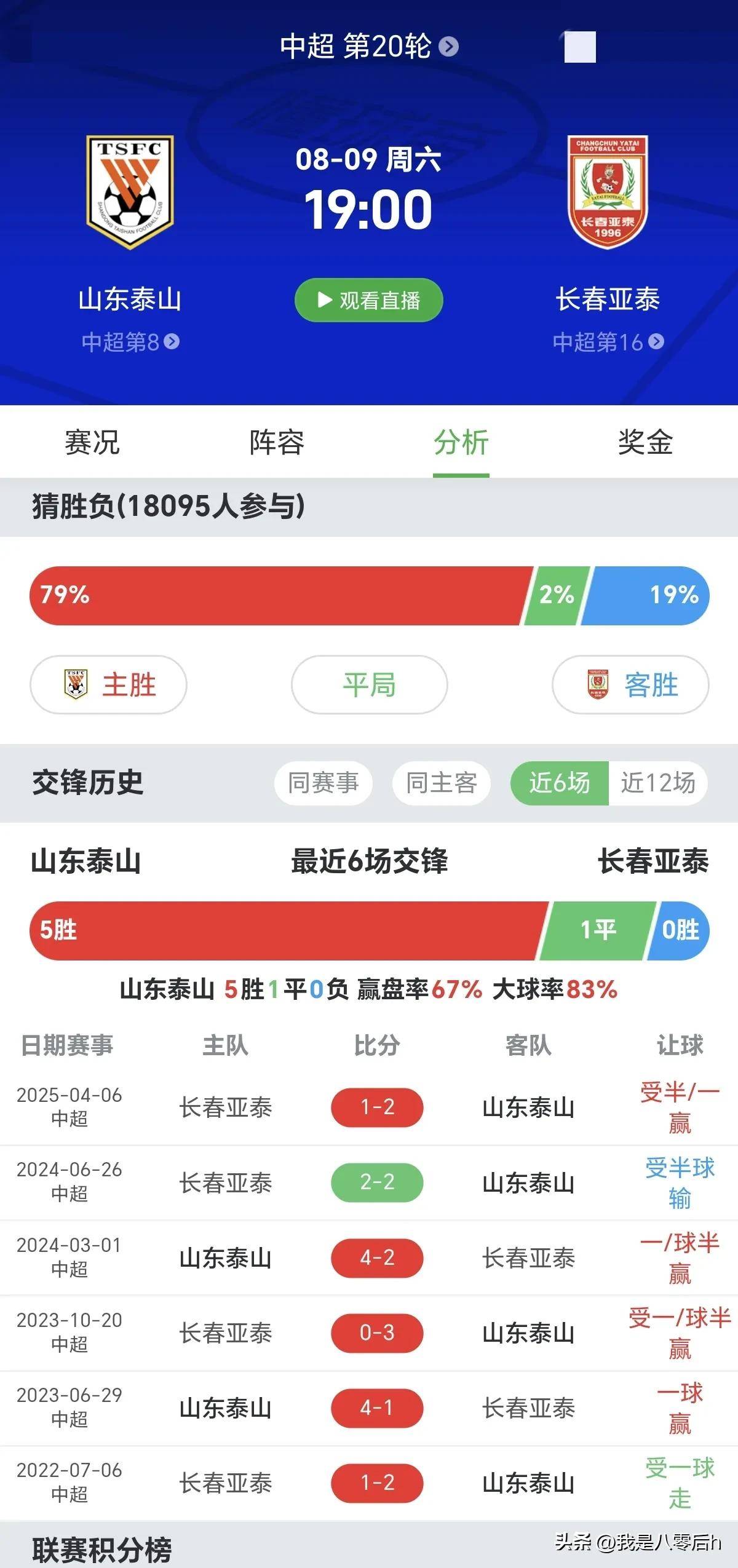 长春亚泰客场大捷，终结不敌河南建业