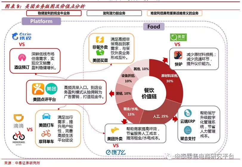 包含财经聚焦丨千亿规模市场！中国电竞产业链不断延伸的词条