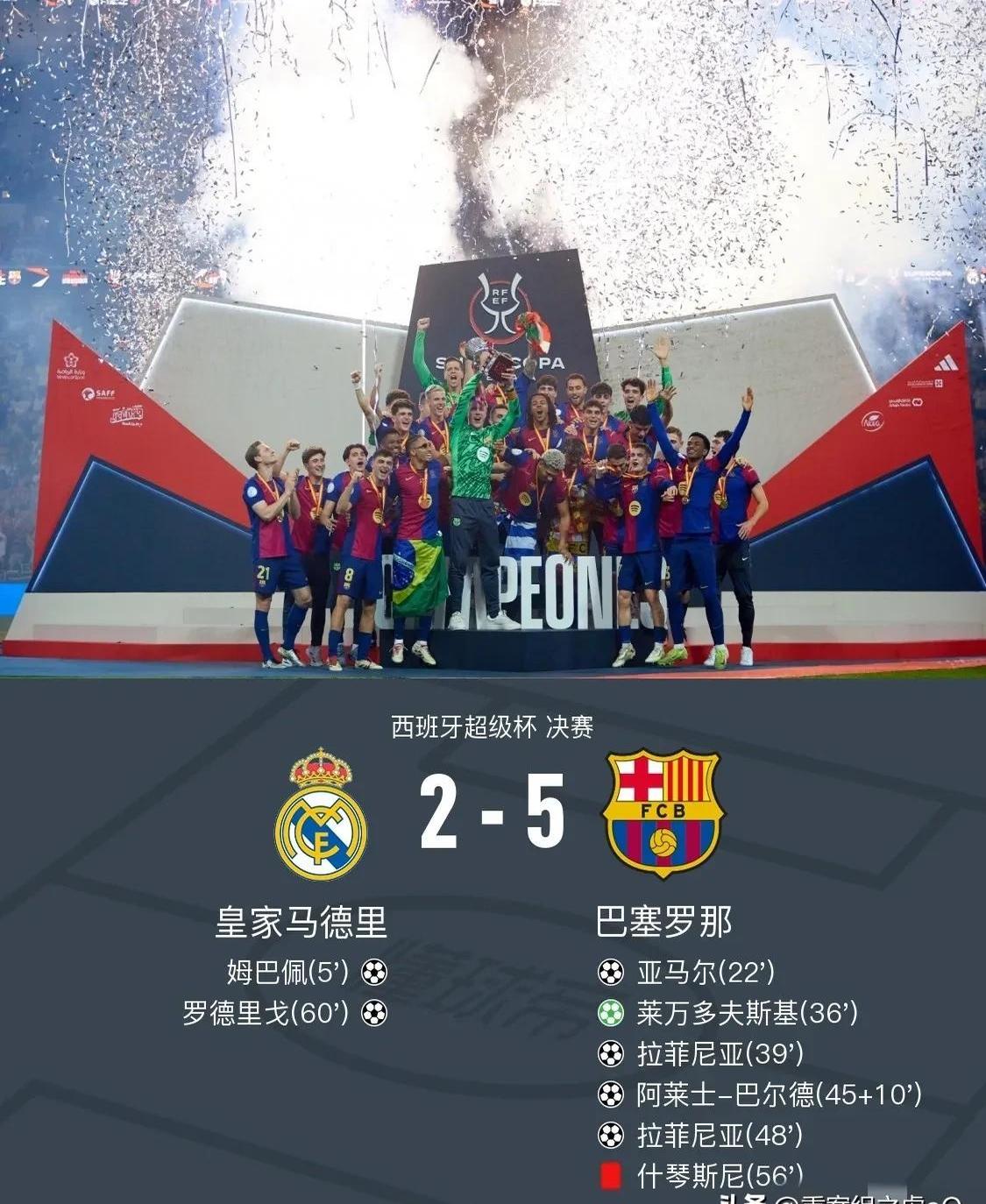 包含皇家马德里状态不佳，球迷呼唤重生的词条